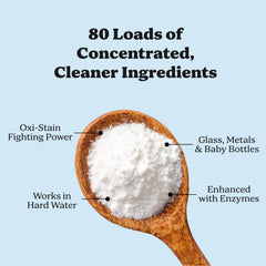 Pronounce dishwasher detergent powder scoop shown for precise measurements.