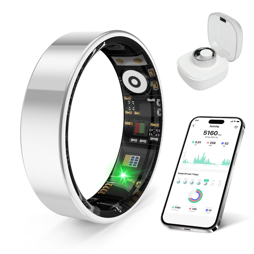 The prxxhri smart health ring on a finger with a size guide for comfortable wear.