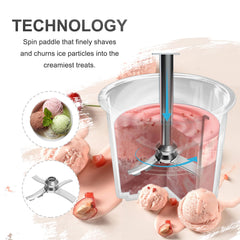 Psasrm stainless steel paddle and blade endure rust-free operation and easy cleanup