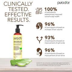 PURA D'OR Original Gold Label conditioner 8oz tube ready for deeper conditioning and smoother strands.