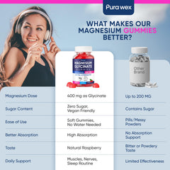 PURA WEX Magnesium Glycinate Gummies label close-up showing 400 mg dose