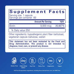Pure Encapsulations Biotin capsules close-up highlighting metabolism support