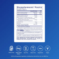 Macular Support capsules from Pure Encapsulations highlighting capsule form