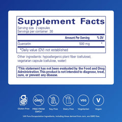 Pure Encapsulations Quercetin capsules daily-dose closeup suggests easy, consistent use for ongoing wellness.