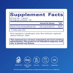 Close-up of Vitamin D3 capsules highlighting immune support potential and convenient packaging.