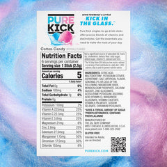 Pure Kick Hydration Cotton Candy mix in a water bottle for bold flavor