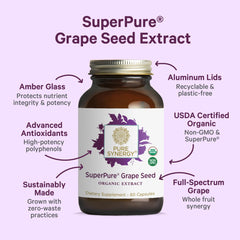 Pure Synergy grape seed extract capsules in a row for easy daily intake