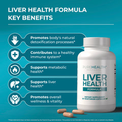 PUREHEALTH RESEARCH Liver Health milk thistle ingredient highlights botanical liver support.