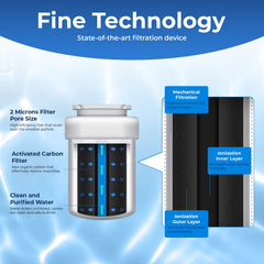 Pureline NSF-certified label visible confirming high-quality standards