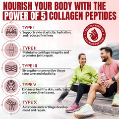 Collagen peptides added to a smoothie for a subtle glow