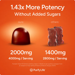 Purify Life berry-twist gummies package highlighting immune support.