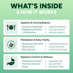 Purify Life GLP-1 gummies label highlights ingredients and clean, sugar-free formula.