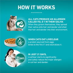 Kibble closeup emphasizes highly digestible ingredients for steady energy.