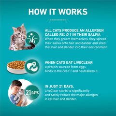 Purina ONE LiveClear kitten kibble highlights real chicken flavor your kitten will love.
