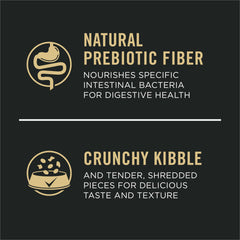Purina Pro Plan weight management dry dog food bowl shows portion-friendly serving design for seniors.