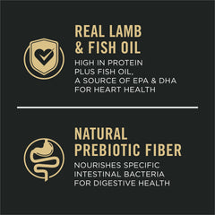 Purina Pro Plan Puppy Skin Coat Omega-6 Nourishment improves skin and coat health