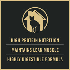 Purina Pro Plan real chicken ingredient spotlight for protein nutrition.