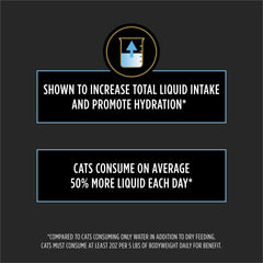 Purina Pro Plan Hydra Care pouch close-up highlighting hydration-focused ingredients