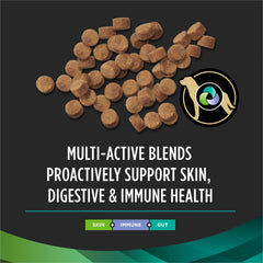 Purina Pro Plan Multi Care for skin and coat support with omega-3 and zinc