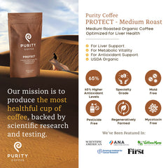 Purity Coffee PROTECT Rainforest Alliance label confirms sustainable farming.