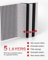 Puroma carbon layer closeup highlights pore structure for targeted pollutant capture.