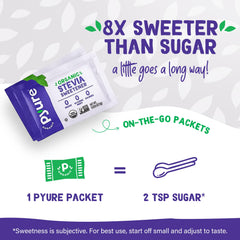 Pyure Stevia Packets being stirred into coffee for zero-calorie sweetness.