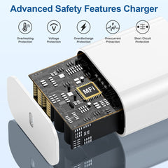Qalirvis 20W USB-C fast charger side view highlighting compact design