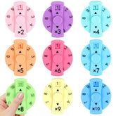 QETRABONE math fidget spinner colorful design for multiplication practice