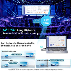 Qisoable dual-band 2.4G/5.8G mode for stable wireless transmission.