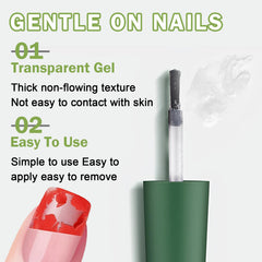 Penetration technology visualization with gel softening polish in minutes.