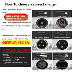 QKIIP 7-in-1 connectors array for versatile 36V charging.