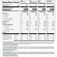 Quaker Chewy Chocolate Chip bar, classic flavor for lunchboxes.