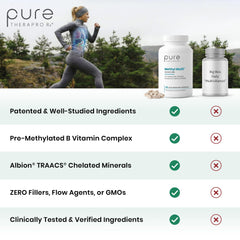 Quatrefolic 5-MTHF formulation emphasizing improved Folate bioavailability