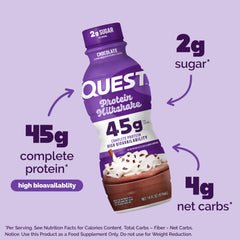 Quest Chocolate Shake nutrition panel notes 2g sugar and 4g net carbs