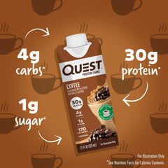 Retail packaging of Quest Coffee Protein Shake on shelf