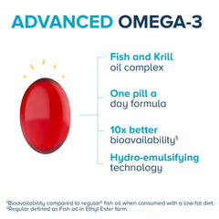 Qunol Omega-3 bottle with dispensing spoon highlighting daily use
