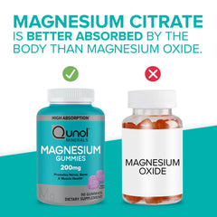 Qunol Magnesium Gummies ingredients list showing magnesium citrate source