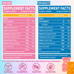 Quorinthiumax Electrolyte Gummies orange passionfruit scoop energizes workouts with sugar-free hydration