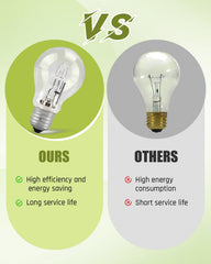 Quwfesudy A19 bulb showing E26 screw socket compatibility