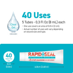 Rapid-Seal Wound Gel application close-up features a clear, non-irritating gel