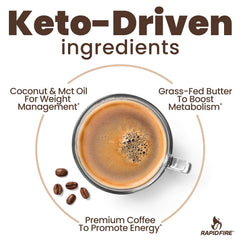 Rapid Fire Keto Coffee grass-fed butter jar highlighting creamy texture.