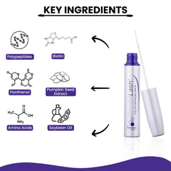 RapidLash packaging highlighting HEXATEIN 1 Complex and premium formula.