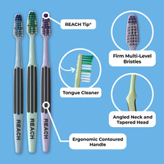 Reach Advanced Design Bi-level bristles clean between teeth and along gums.