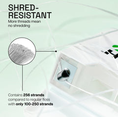 Micro-filament Reach floss reaches tight gaps for thorough cleaning.