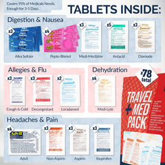Real Vitamins travel medicine kit 78-piece collection for travelers.