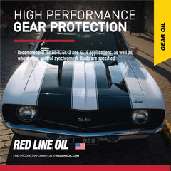 Close-up of Red Line MT-90 label showing viscosity and GL-4 rating