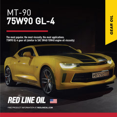 Pour action of Red Line MT-90 into transmission port