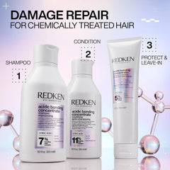 Citric acid and bonding care complex shown as key ingredients in Redken Conditioner