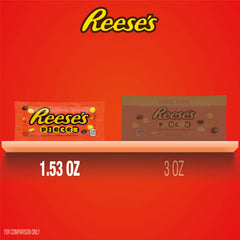 REESE'S PIECES bulk-box display for concessions and fundraising