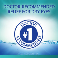 Refresh Digital Lubricant Eye Drops applied to the eye for quick relief during screen time